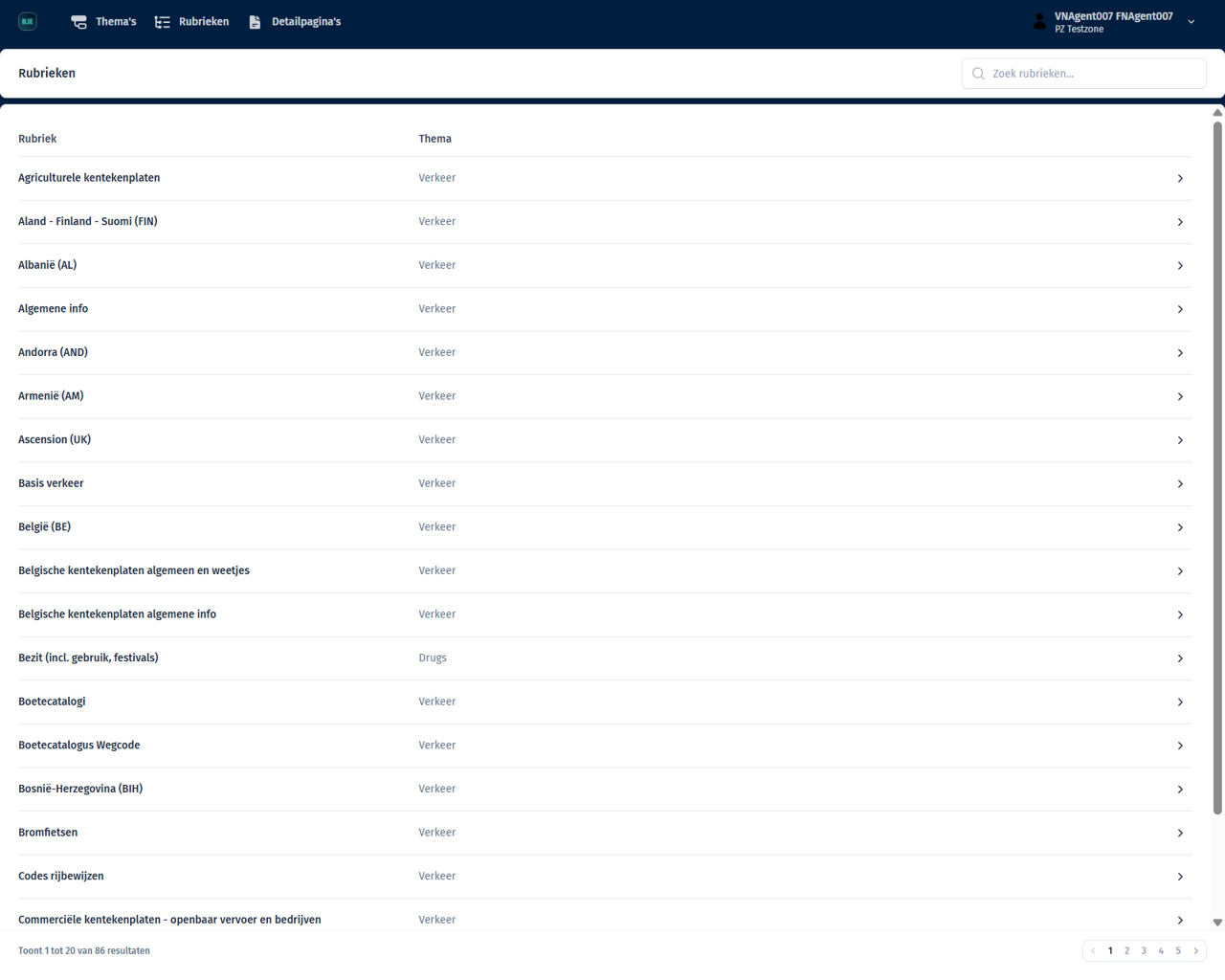 BlueApp Backoffice - Rubrieken